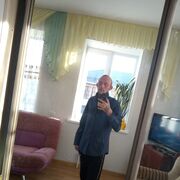 ���������� ������, ���� ������� ������, 28 ���, ������������ ��� ������, ����� � ���������, c�������� ���������