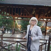 ���������� ��������, ���� ������� �������, 59 ���, ������������ ��� ������, ����� � ���������, c�������� ���������