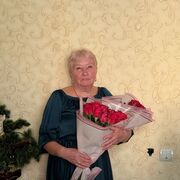 ���������� �������, ���� ������� �������, 65 ���, ������������ ��� ������, ����� � ���������