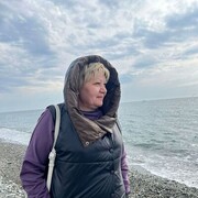 ���������� ���, ���� ������� ������, 55 ���, ������������ ��� c�������� ���������, ���������