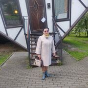 ���������� �����������, ���� ������� �������, 65 ���, ������������ ��� ������, ����� � ���������