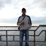 �������� ����������