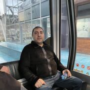 ���������� ���������, ���� ������� ������, 41 ���, ������������ ��� ������, ����� � ���������