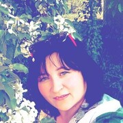 ���������� �����, ���� ������� ���, 45 ���, ������������ ��� ������, ����� � ���������, c�������� ���������, ���������