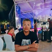 ���������� �����-���������, ���� ����� Nikolay, 24 ����, ������������ ��� ������, ����� � ���������, c�������� ���������