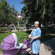 ���������� �������, ���� ������� ���������, 69 ���, ������������ ��� ����� � ���������, c�������� ���������