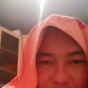  ,   Miksss, 28 ,   ,   , c 