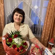 ���������� �����, ���� ������� ��������, 61 ���, ������������ ��� c�������� ���������