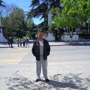 ���������� �����������, ���� ������� ������, 50 ���, ������������ ��� ����� � ���������, c�������� ���������