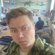 ���������� ���������, ���� ������� ������, 33 ����, ������������ ��� ������, ����� � ���������