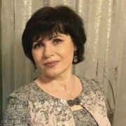 ���������� ������, ���� ������� ����, 45 ���, ������������ ��� ������, ����� � ���������, c�������� ���������, ���������