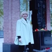 ���������� �����, ���� ������� ����������, 63 ����, ������������ ��� ����� � ���������, c�������� ���������