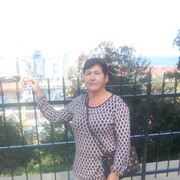 ���������� ����������, ���� ������� ������, 64 ����, ������������ ��� c�������� ���������