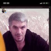 ���������� ���������, ���� ������� ����, 43 ����, ������������ ��� ������, ����� � ���������, c�������� ���������