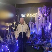 ���������� �����, ���� ������� ������� ����, 48 ���, ������������ ��� c�������� ���������