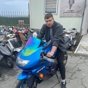 ���������� �����������, ���� ������� �������, 31 ���, ������������ ��� ������, ����� � ���������, c�������� ���������