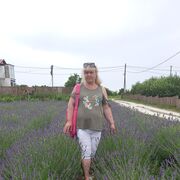 ���������� ������, ���� ������� ��������, 54 ����, ������������ ��� ������, ����� � ���������, c�������� ���������