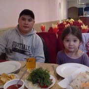  ,   RAVIL, 42 ,   