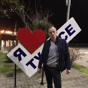 ���������� �����, ���� ������� ��������, 36 ���, ������������ ��� ������, ����� � ���������, c�������� ���������, ���������