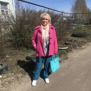 ���������� ������, ���� ������� ���������, 55 ���, ������������ ��� c�������� ���������