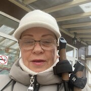 ���������� ������������, ���� ������� ������, 68 ���, ������������ ��� ������, ����� � ���������, ���������