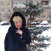 ���������� �����-���������, ���� ������� ������, 64 ����, ������������ ��� ������, ����� � ���������, ���������