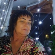 ���������� ���������, ���� ������� ��������, 54 ����, ������������ ��� ������, ����� � ���������