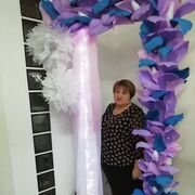 ���������� ��������, ���� ������� �����, 58 ���, ������������ ��� ������, ����� � ���������