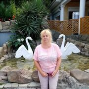 ���������� ���������, ���� ������� ������, 62 ����, ������������ ��� c�������� ���������