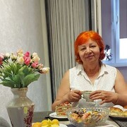 ,   , 68 ,   ,   