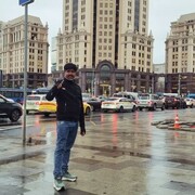 ���������� ���������, ���� ������� KUMAR SANDIP, 29 ���, ������������ ��� ������, ����� � ���������