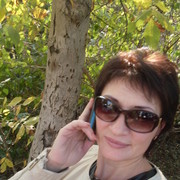 ���������� ������, ���� ������� ����, 58 ���, ������������ ��� ������, ����� � ���������, c�������� ���������