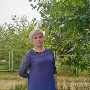 ���������� ������, ���� ������� �������, 50 ���, ������������ ��� ������, ����� � ���������