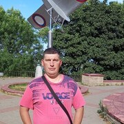 ���������� ������ ��������, ���� ������� �������, 41 ���, ������������ ��� ������, ����� � ���������, c�������� ���������, ���������