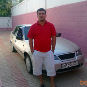 ���������� �������, ���� ������� Azizbek, 41 ���, ������������ ��� ������