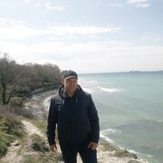 ���������� � �������  ������� ��� ��������� � �������������