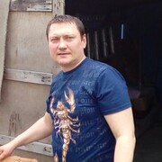 ���������� �������������, ���� ������� ��������, 55 ���, ������������ 