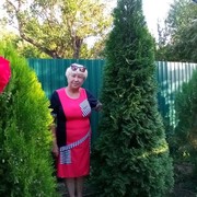 ���������� ����, ���� ������� ������, 71 ���, ������������ ��� ������, ����� � ���������, c�������� ���������