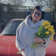 ���������� �����������, ���� ������� �����, 61 ���, ������������ ��� ������, ����� � ���������