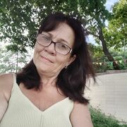 ���������� �������, ���� ������� �����, 55 ���, ������������ ��� ������, ����� � ���������, c�������� ���������