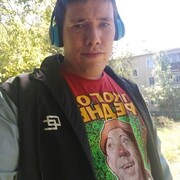 ���������� ������������, ���� ������� Nikitos, 29 ���, ������������ ��� ������, ����� � ���������, c�������� ���������