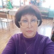 ���������� ����, ���� ������� �����, 55 ���, ������������ 