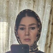 ���������� �������, ���� ������� �������, 61 ���, ������������ ��� ������, ����� � ���������, ���������