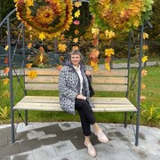 ���������� ���������, ���� ������� ��������, 48 ���, ������������ ��� ����� � ���������, c�������� ���������, ���������