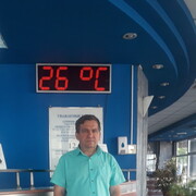 ���������� ������, ���� ������� ��������, 64 ����, ������������ ��� ������, ����� � ���������, c�������� ���������