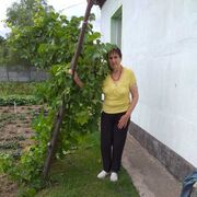  ,   Anna, 74 ,   ,   