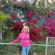  Rishon LeZiyyon,   , 70 ,     , c 