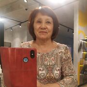 ���������� �����-���������, ���� ������� �������, 71 ���, ������������ 