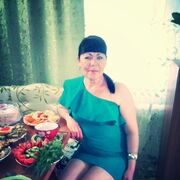 ���������� ��������, ���� ������� ���������, 48 ���, ������������ ��� ������, ����� � ���������