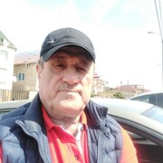 ���������� �����, ���� ������� ���, 60 ���, ������������ ��� ������, ����� � ���������, c�������� ���������, ���������